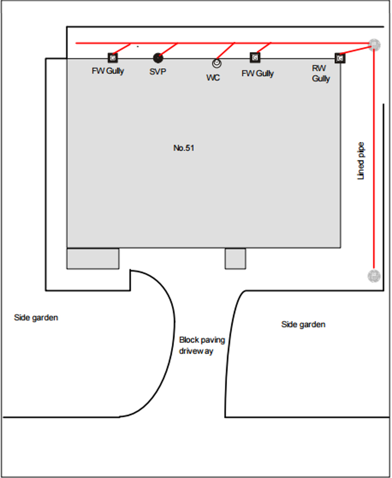 Blocked Drain - Plan